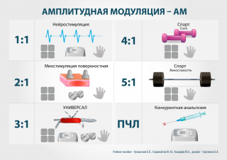 СКЭНАР-1-НТ (исполнение 01)  в Ангарске купить Скэнар официальный сайт - denasvertebra.ru 